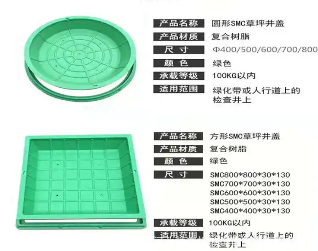 赤壁树脂复合种植井盖展示